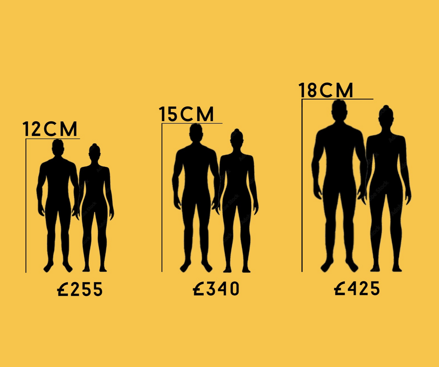 3D PRINTED DOUBLE FIGURE SIZES 