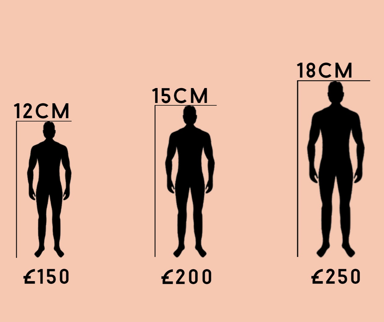 3D PRINTED SINGLE FIGURE SIZES 
